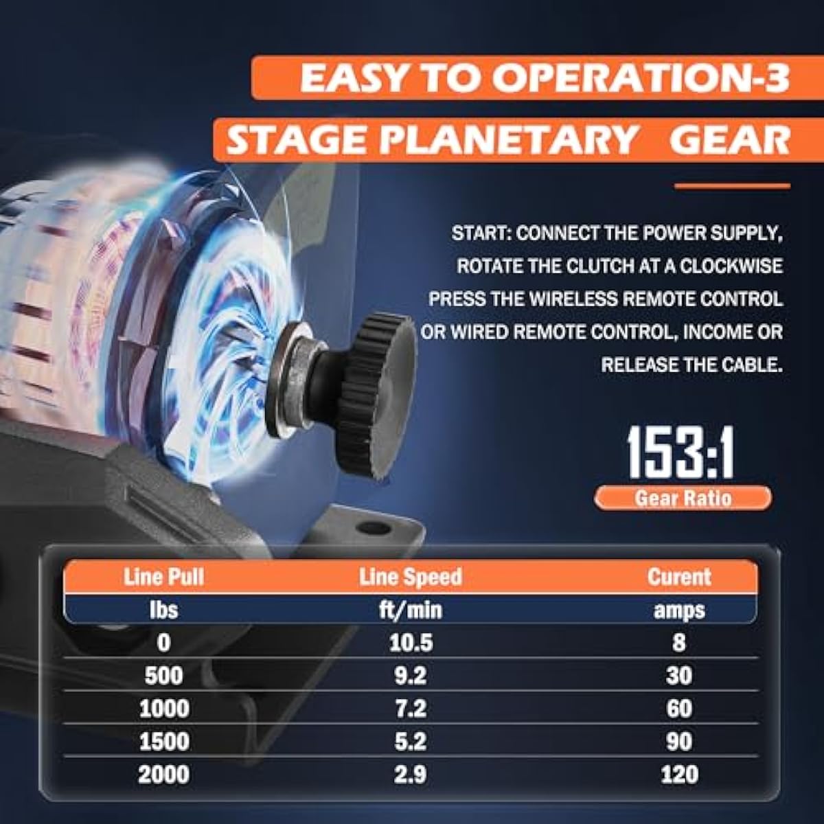 AC-DK 12V 2000lb|2500lb|3500lb|4500lb|5500lb. ATV/UTV Electric Winch, Off-Road Synthetic Rope Winch for Trailer Boat RV Towing Winches, ATV/UTV Winch with Big Yellow Wired Remote and Winch Mounting Plate