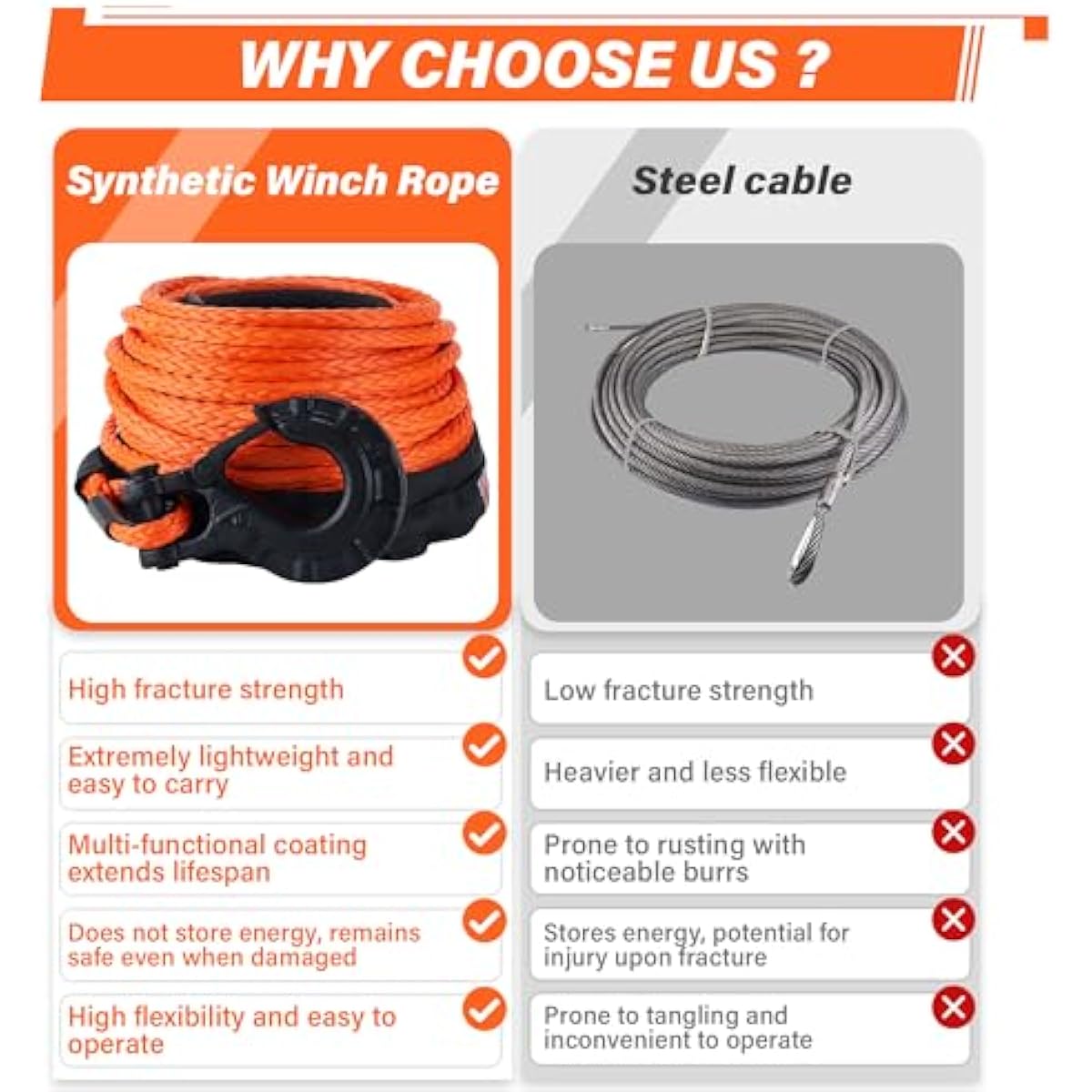 TYT Synthetic Winch Rope 3/8" X 92' with Hook, 27000LBS Synthentic Winch Cable Kit with Protective Sleeve for 4WD Off Road Vehicle Truck SUV Jeep (Orange)