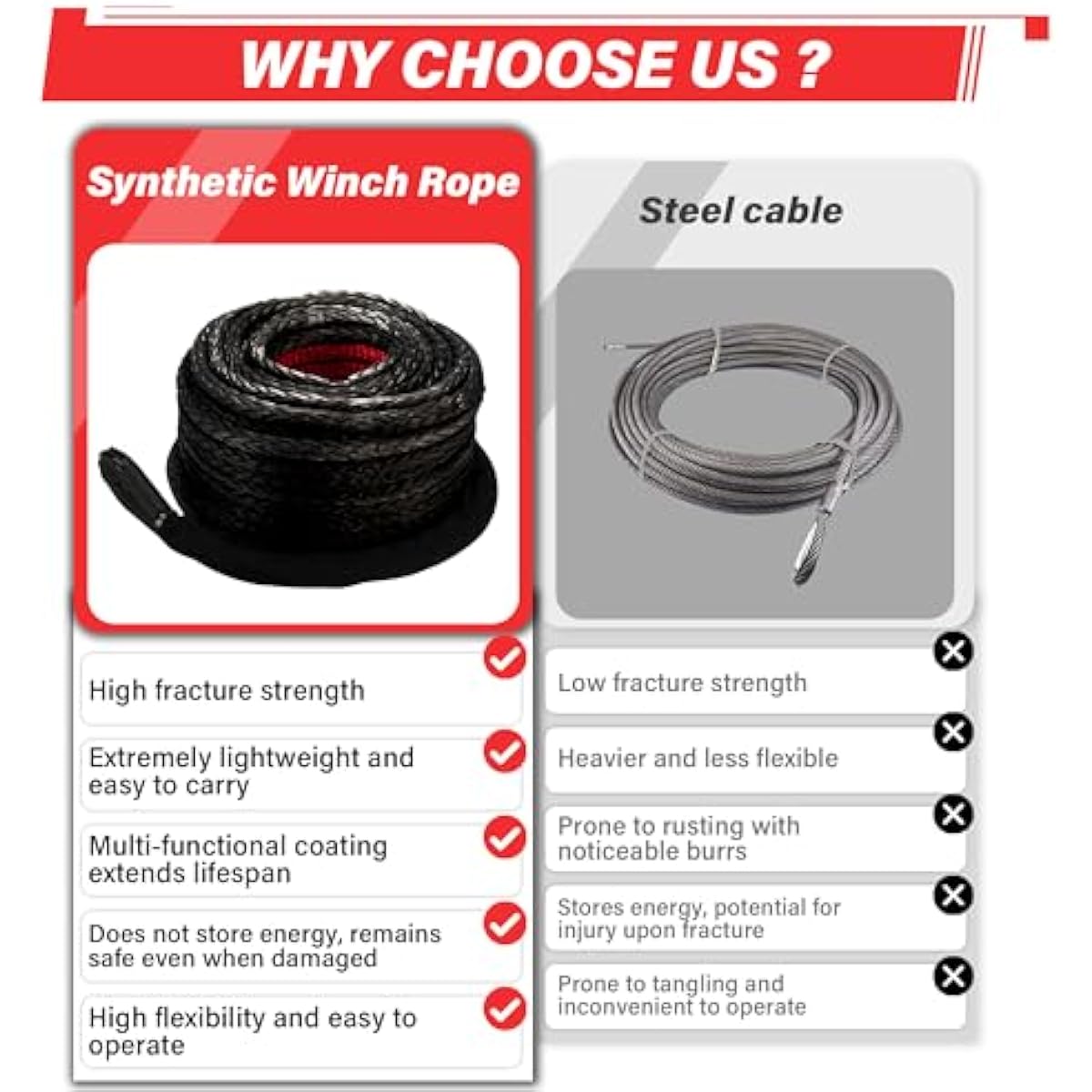 TYT Synthetic Winch Rope Kit,Protective Sleeve, Heavy Duty Hook and Safety Pull Strap for Off-Road 4x4 Vehicles (Black)