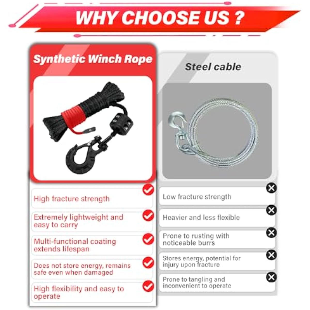 TYT Off-Road Winch Rope Kit - 1/4''x50', 10000 Lbs Black Synthetic Cable with Protective Sheath, Heavy-Duty Hook, Safety Pull Strap & Rubber Stopper Ideal for 4WD ATV UTV Vehicles, Grey, (JPS1450IG)