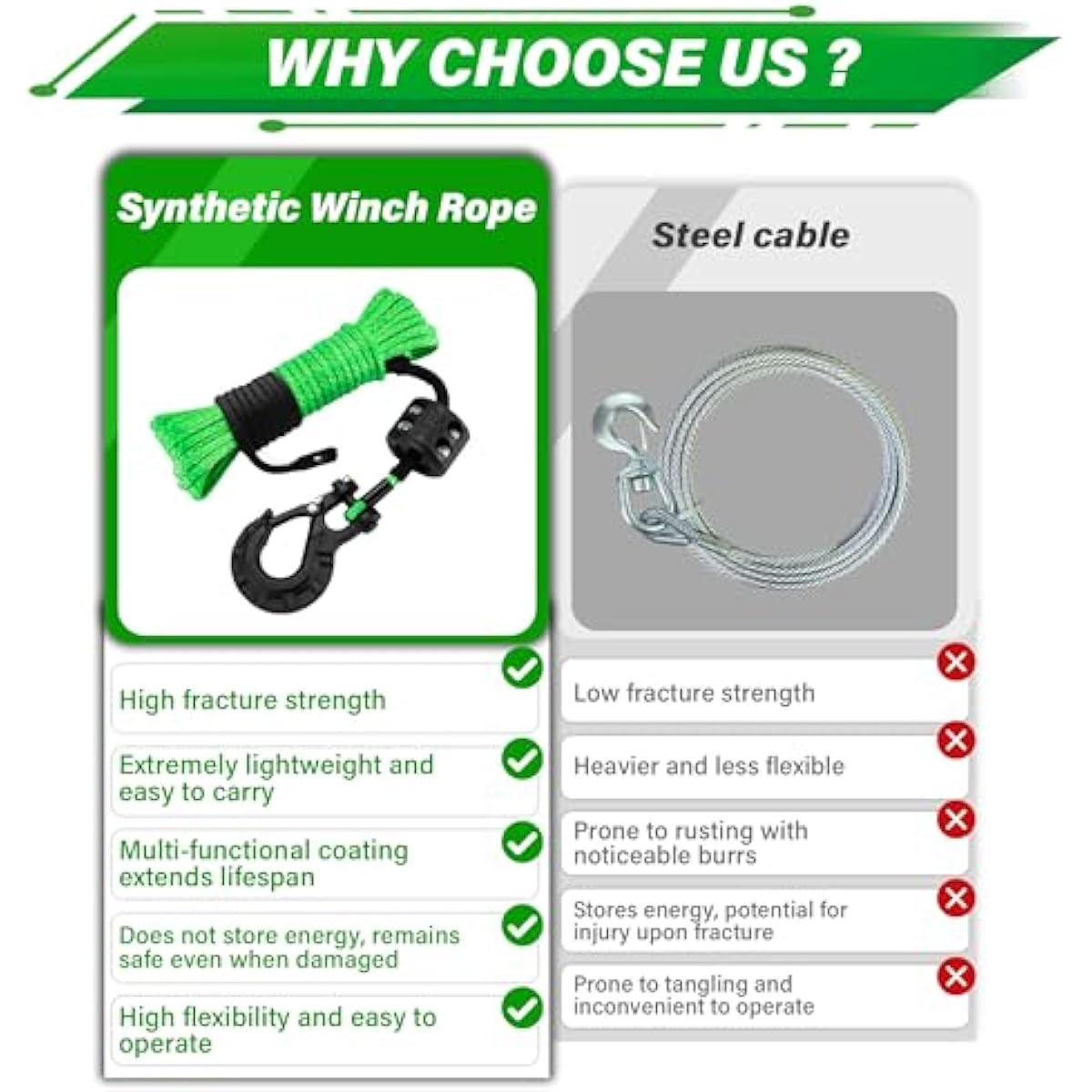 TYT Off-Road Winch Rope Kit ,Green Synthetic Cable with Protective Sheath, Heavy-Duty Hook, Safety Pull Strap & Rubber Stopper Ideal for 4WD ATV UTV Vehicles, (JPS31650G)
