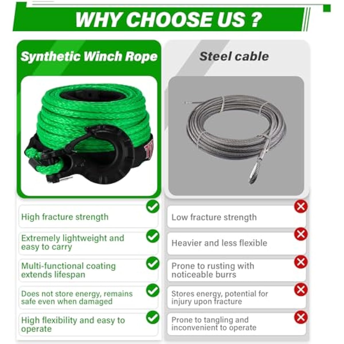 TYT Synthetic Winch Rope 3/8" X 92' with Hook, 27000LBS Synthentic Winch Cable Kit with Protective Sleeve for 4WD Off Road Vehicle Truck SUV Jeep (Green)