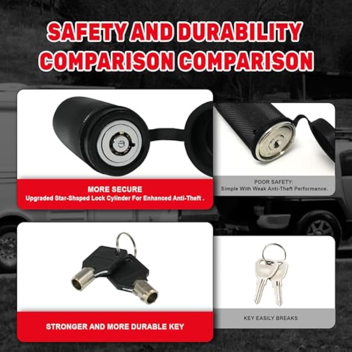 TYT Trailer Hitch Lock–5/8" Dia x 3-1/2"Long Pin,Fits 2-Inch Receiver,Class III/IV Trailers,2 Keys per Lock, Keys Not Shared, Includes 16 O-Rings, Ideal for Tow Trucks, Bikes, Cars & Boats（2 Pack）