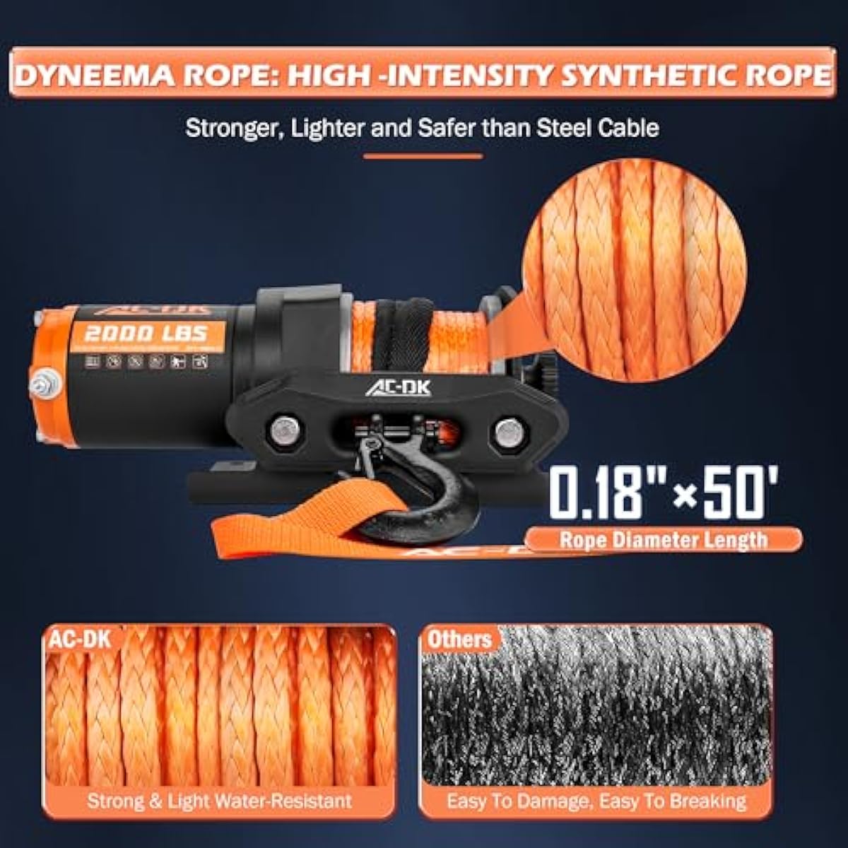 AC-DK 12V 2000lb|2500lb|3500lb|4500lb|5500lb. ATV/UTV Electric Winch, Off-Road Synthetic Rope Winch for Trailer Boat RV Towing Winches, ATV/UTV Winch with Big Yellow Wired Remote and Winch Mounting Plate