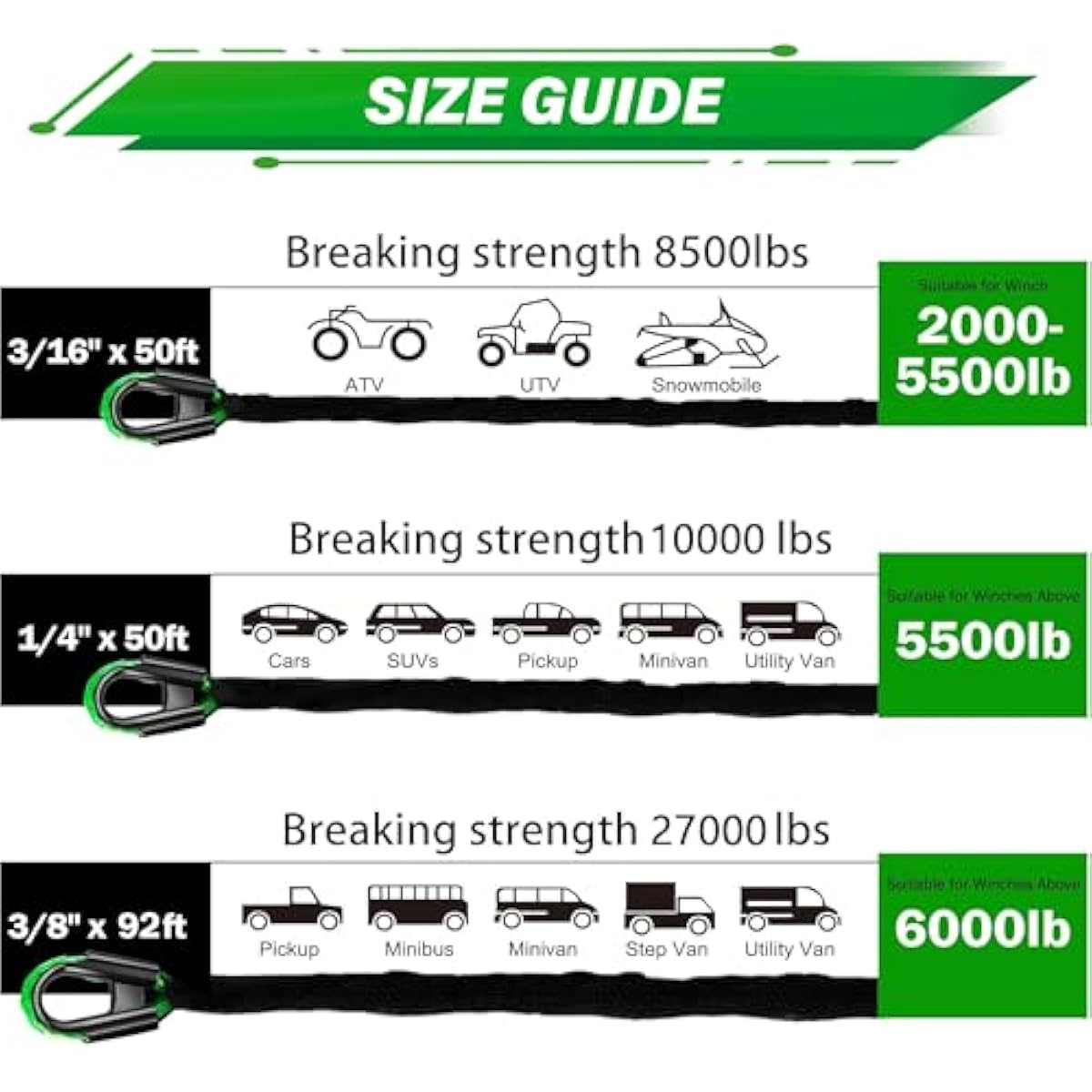 TYT Off-Road Winch Rope Kit ,Green Synthetic Cable with Protective Sheath, Heavy-Duty Hook, Safety Pull Strap & Rubber Stopper Ideal for 4WD ATV UTV Vehicles, (JPS31650G)