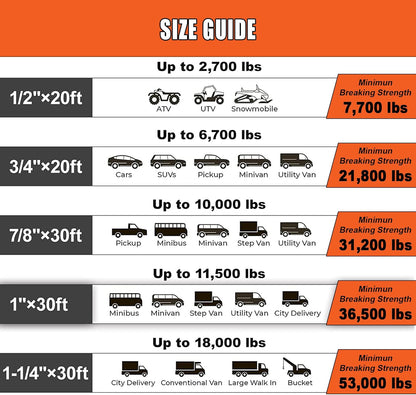 AC-DK Kinetic Recovery Rope (1in x 30ft ‎Orange) 48000lbs Snatch Strap,Heavy Duty Stretch Nylon Towing Ropes with 2pcs Soft Shackles for Offroad Vehicle,Jeep,SUV,ATV,UTV,Tractor Elastic Ropes Kit