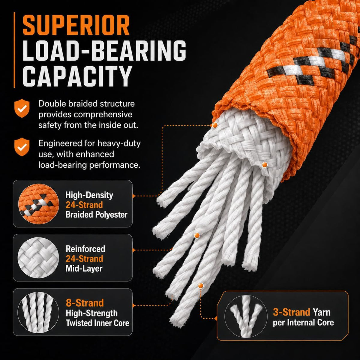 Double Braided Arborist Rigging Rope - 1/2 in X 100 ft 48 Strands Rappelling Outdoor Pulling Heavy Duty Polyester Bull Rope for Swing Tree Work Camping Rescue Hiking Logging - Orange