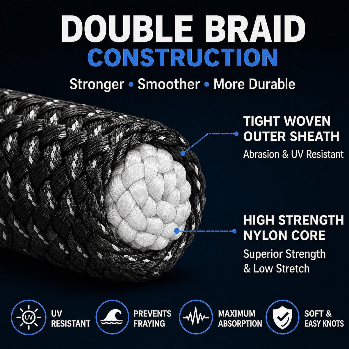Boat Dock Lines 1/2" x 15' - Double Braided Nylon Boat Ropes for Docking with 12" Loop,Marine-Grade High Strength Boat Lines Dock Rope,Premium Marine Rope Mooring Lines,Easy Handling - 4 Pack