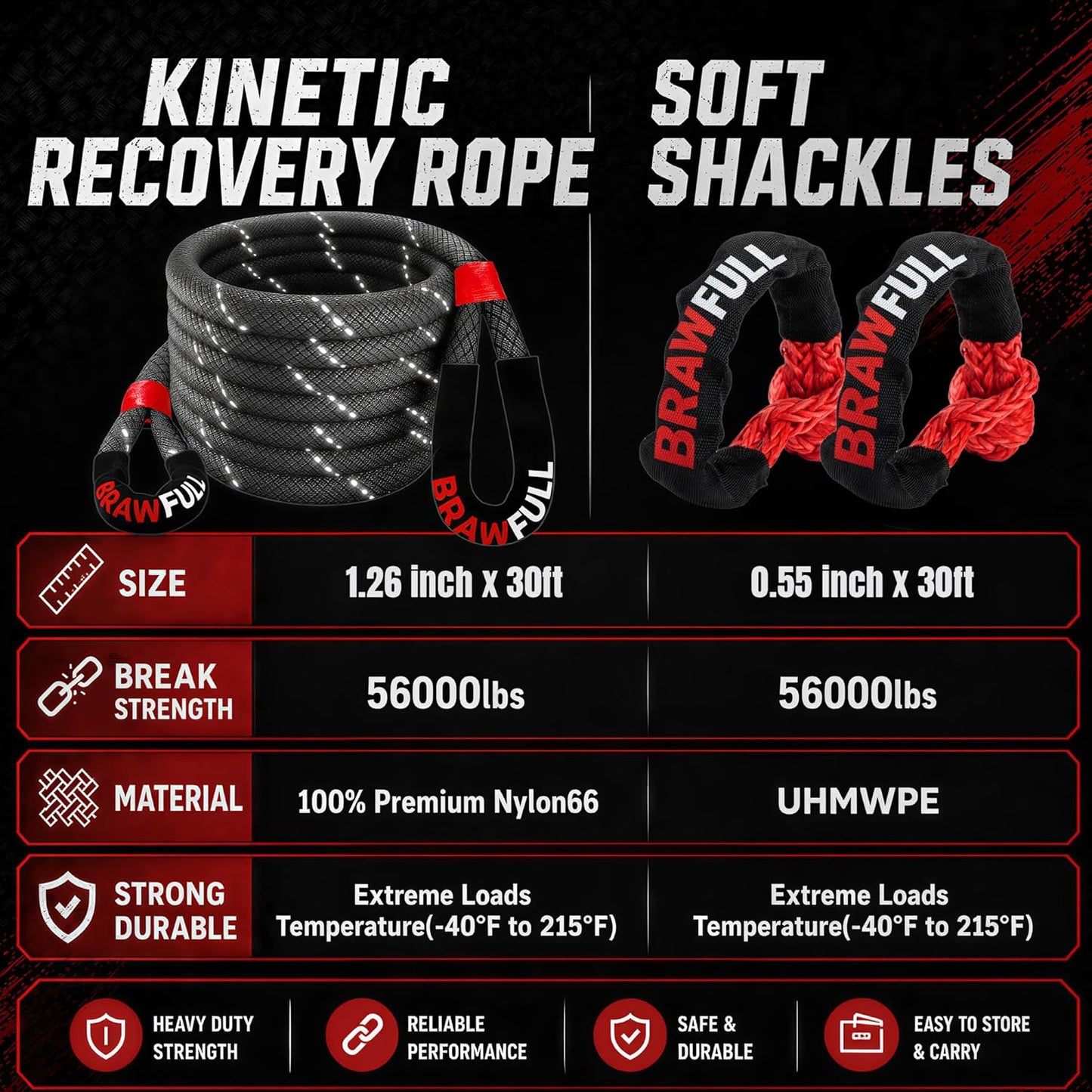 Kinetic Recovery Rope,(1.26" x 30ft Black) 55000LBS Snatch Strap, Heavy Duty Stretch Nylon Towing Ropes with 2pcs Soft Shackles for Offroad Vehicle, Jeep, SUV, ATV, Tractor Elastic Ropes Kit
